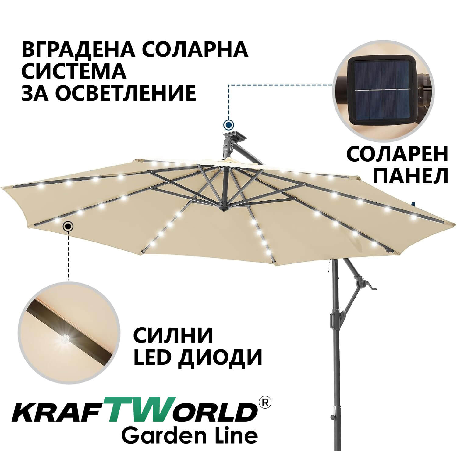 Луксозен чадър за градина Monaco | Висящ модел 3×3 м | Бежов | LED осветление | KraftWorld ДВОР И ГРАДИНА Луксозен чадър за градина Monaco | Висящ модел 3×3 м | Бежов | LED осветление | KraftWorld