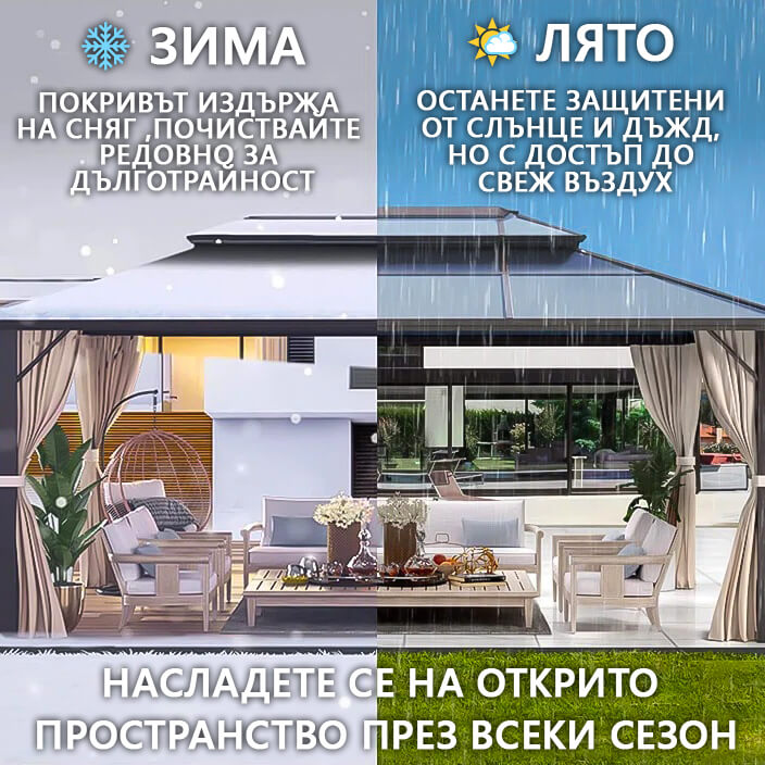 Градинска шатра лукс – качество, издръжливост и удобство в употреба ДВОР И ГРАДИНА Градинска шатра лукс – качество, издръжливост и удобство в употреба
