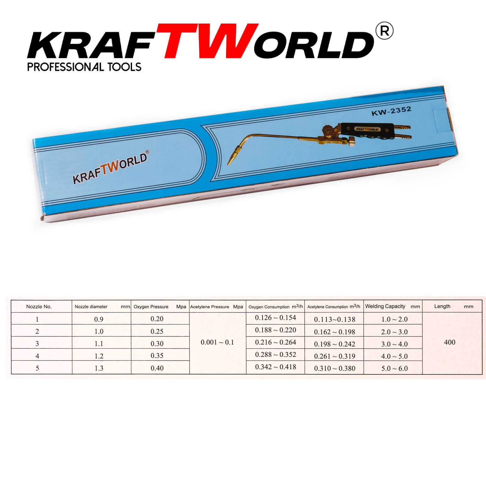 Оксиженова горелка KraftWorld – комплект дюзи Ø1–Ø5, дължина 400 мм ЕЛЕКТРОЖЕНИ Оксиженова горелка KraftWorld – комплект дюзи Ø1–Ø5, дължина 400 мм
