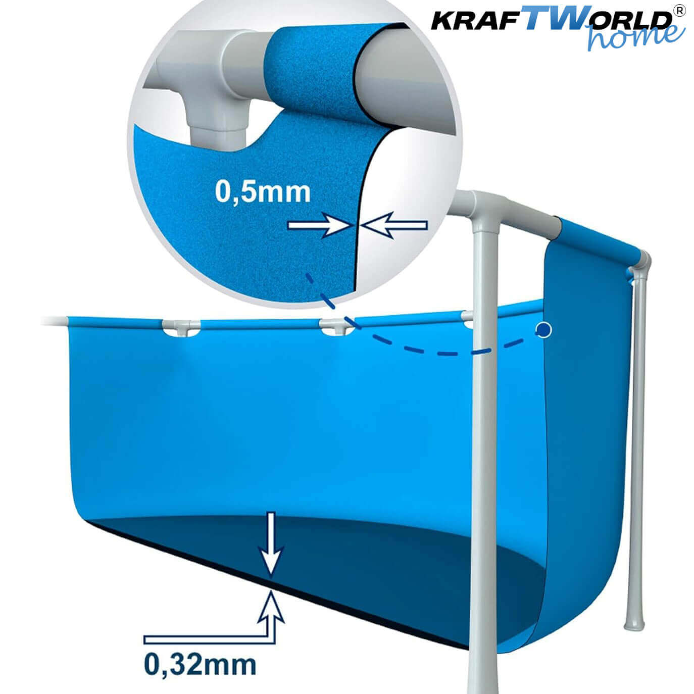 Кръгъл басейн KraftWorld SteelMax 305 см с филтърна помпа БАСЕЙНИ Кръгъл басейн KraftWorld SteelMax 305 см с филтърна помпа